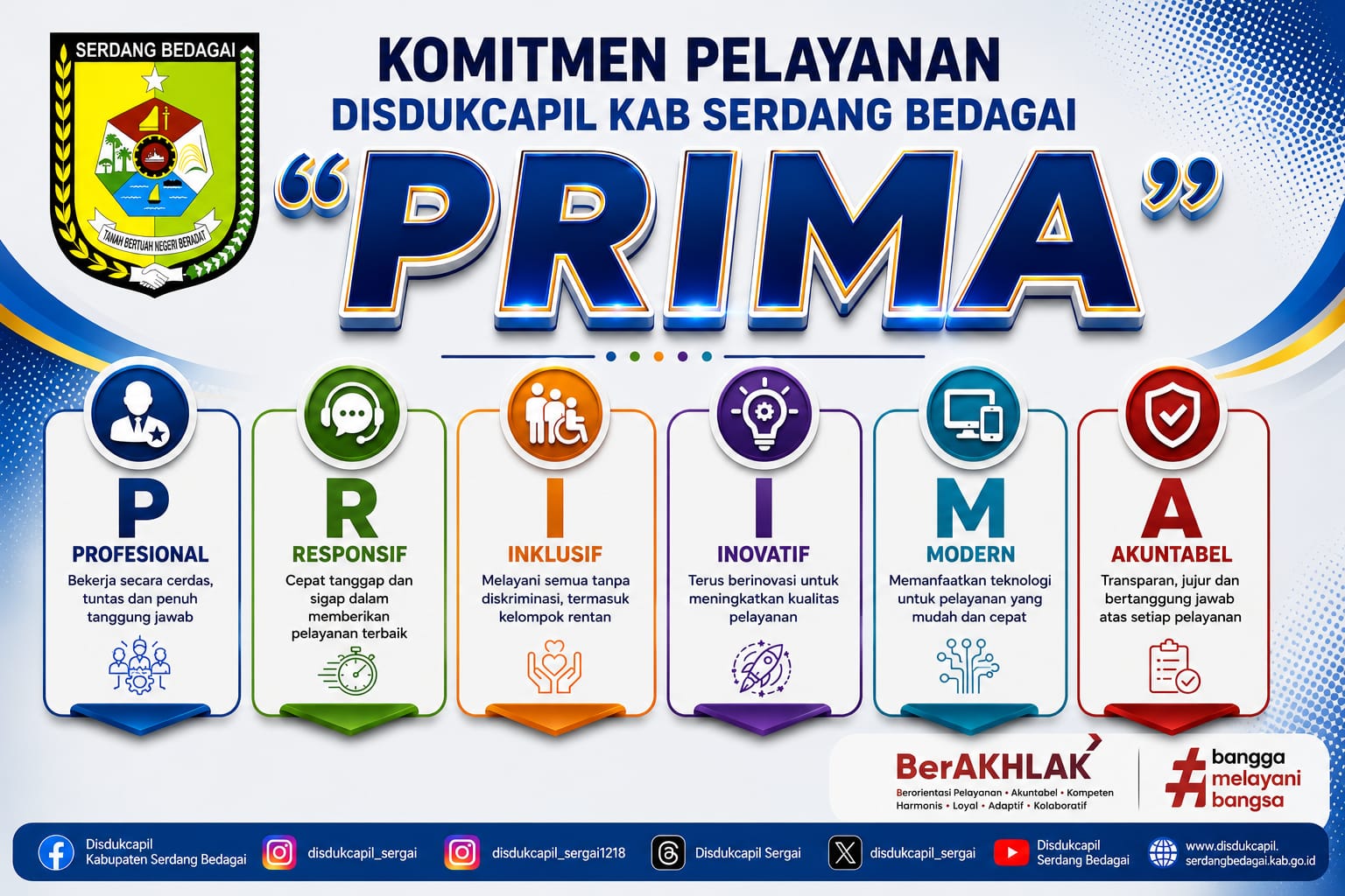 Komitmen PRIMA