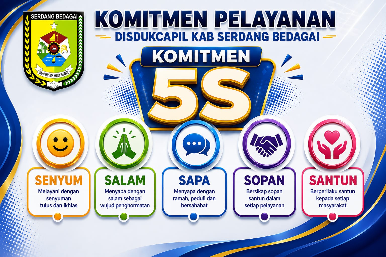 Komitmen 5-S