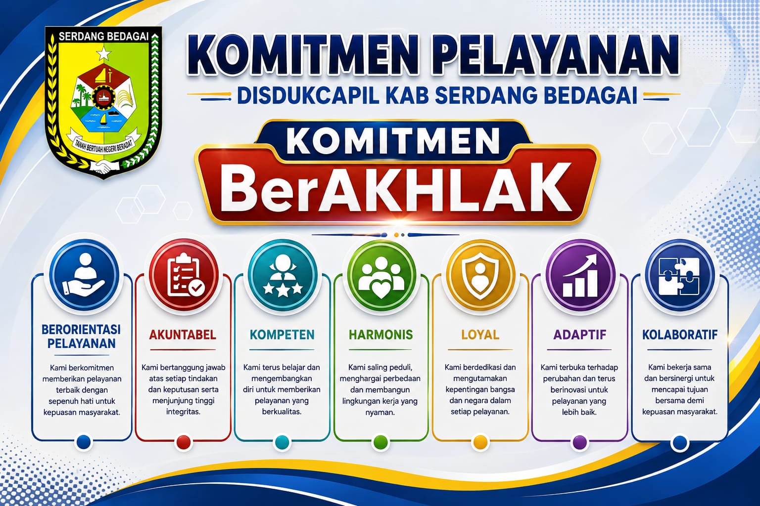 Komitmen BerAKHLAK