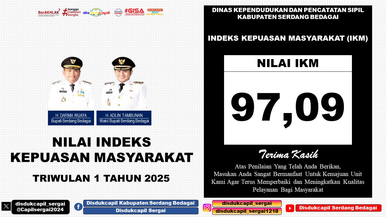 Pelayanan Triwulan 1 2025