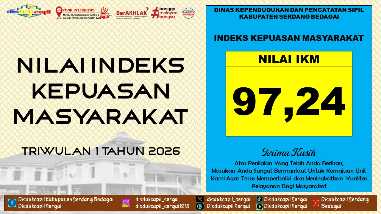Pelayanan Triwulan 1 2026