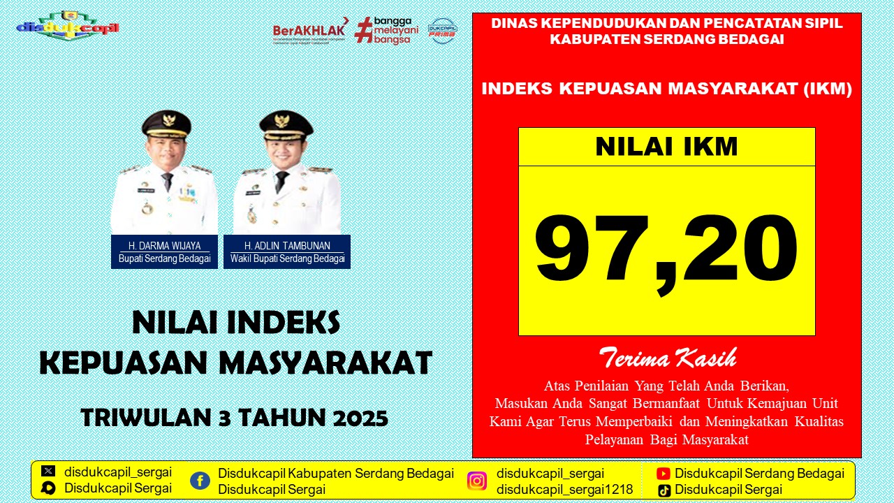 Pelayanan Triwulan 3 2025